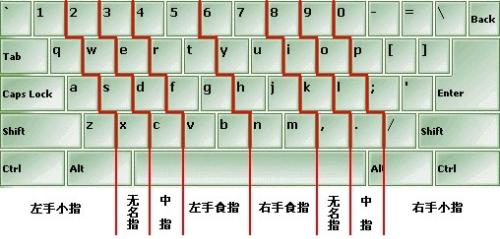0033990威尼斯(中国)有限公司 -Best Of Best