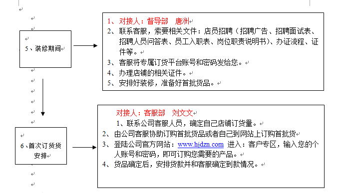 0033990威尼斯(中国)有限公司 -Best Of Best