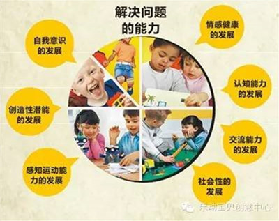 儿童玩具加盟 - 行业动态-皇家0033990威尼斯儿童玩具店加盟官网