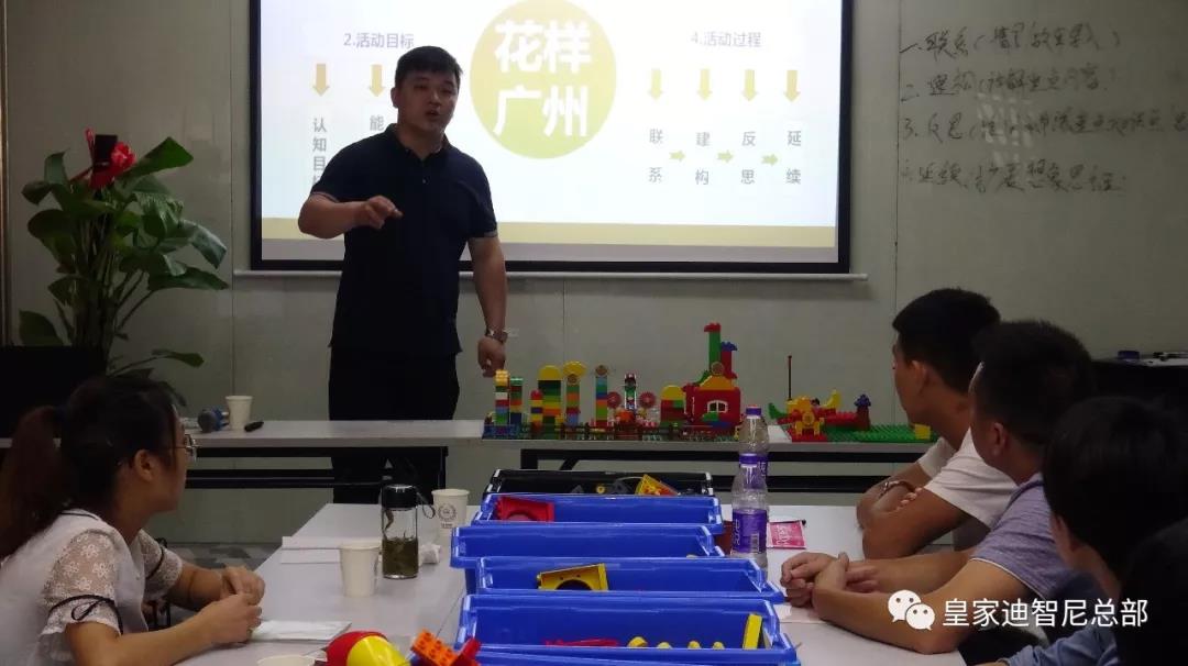 皇家0033990威尼斯玩具店加盟商第九批培训活动正式竣事 - 玩具店活动 - 皇家0033990威尼斯官网-玩具店加盟|益智玩具加盟|儿童玩具加盟店