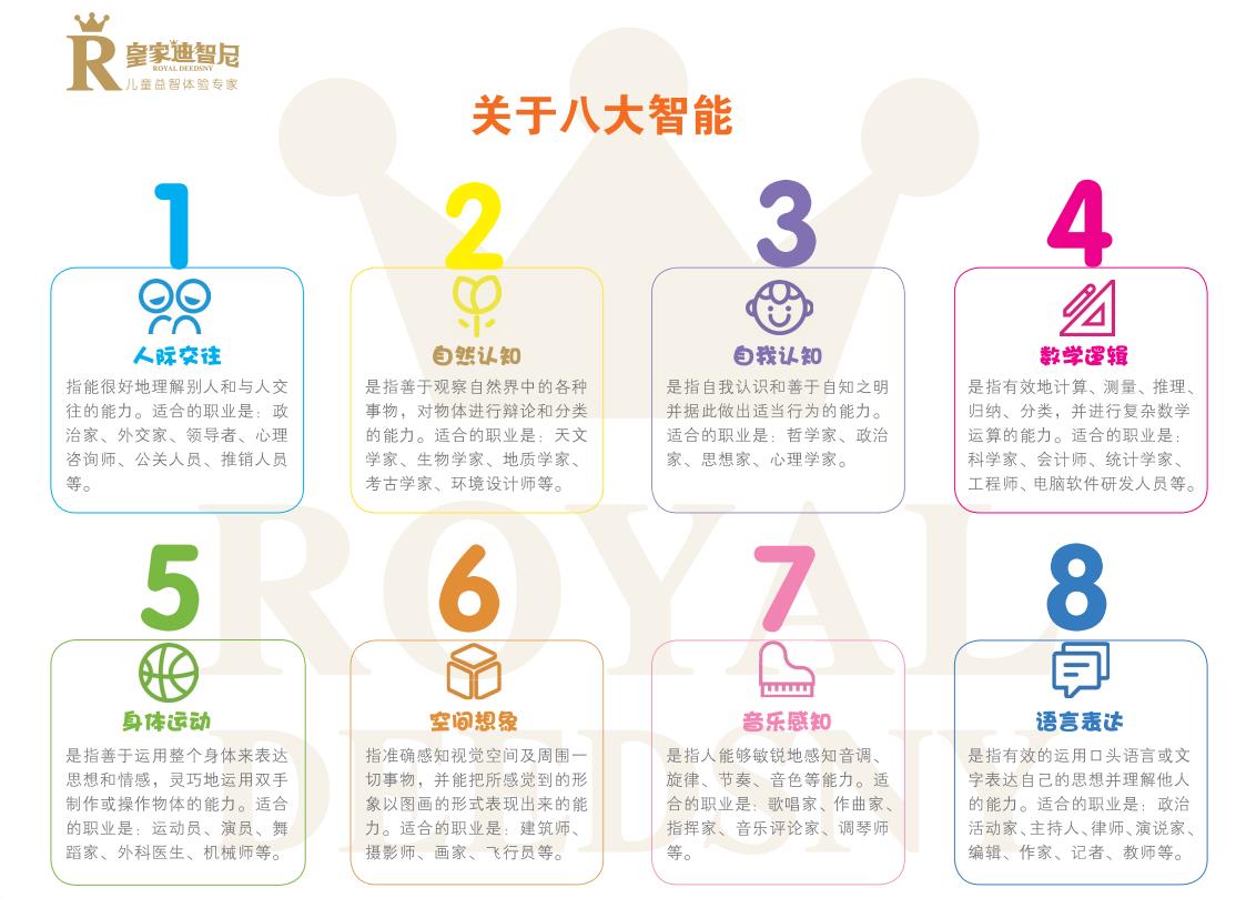 儿童益智玩具市场怎样？？？？？