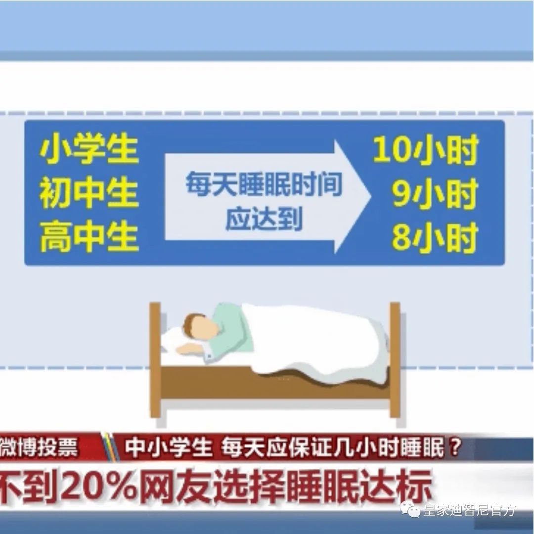 皇家0033990威尼斯 I 重磅新规：5月1日起中小学上课时间大调解！