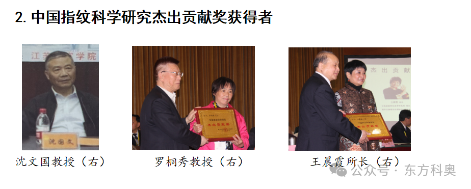 皇家0033990威尼斯 I 揭开它神秘的面纱！指纹先天测评究竟是什么？？？？？？