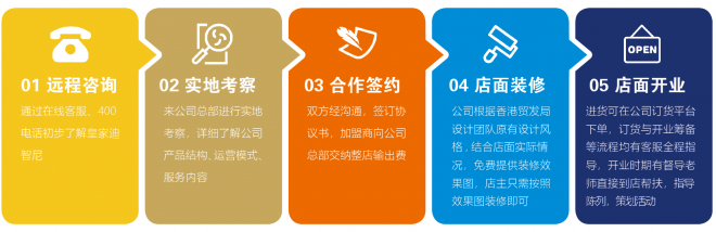 0033990威尼斯(中国)有限公司 -Best Of Best