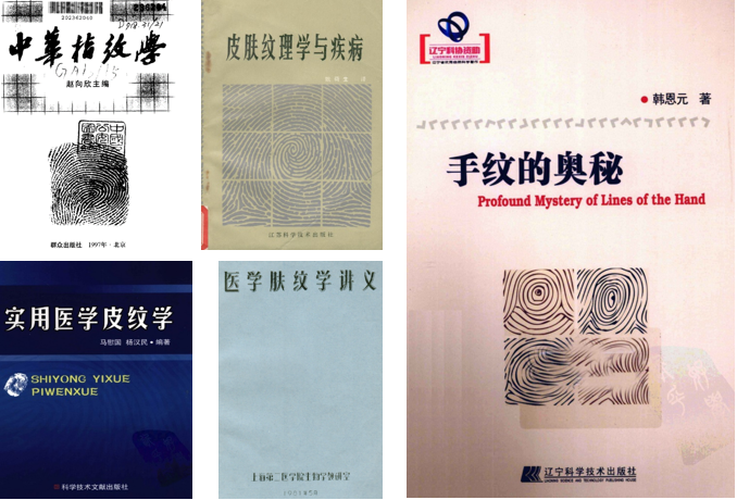 皇家0033990威尼斯 I 指纹先天测评适用哪些人群？？？？？？