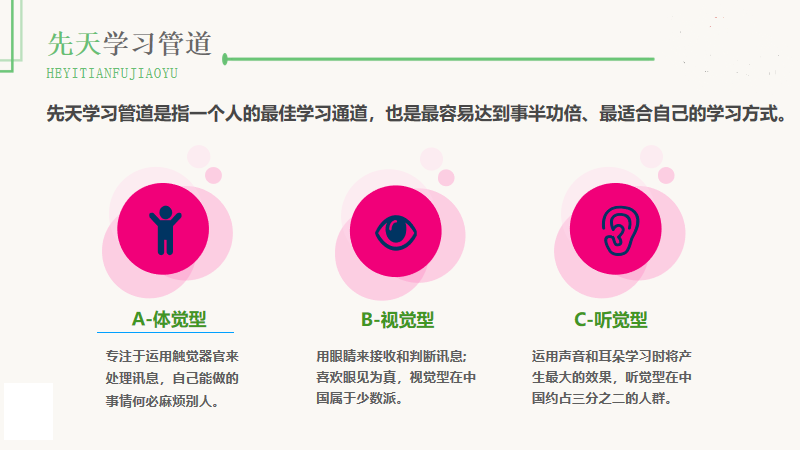 皇家0033990威尼斯 I 先天AI科学解谜孩子的学习渠道有哪些？？