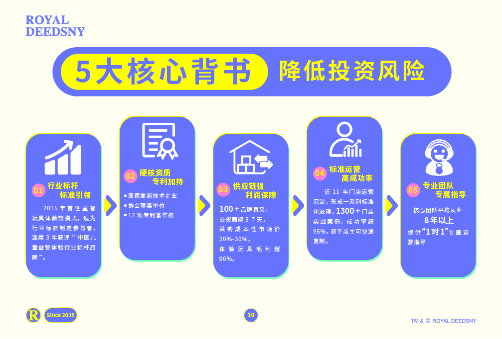 �ʼ�0033990����˹ I 