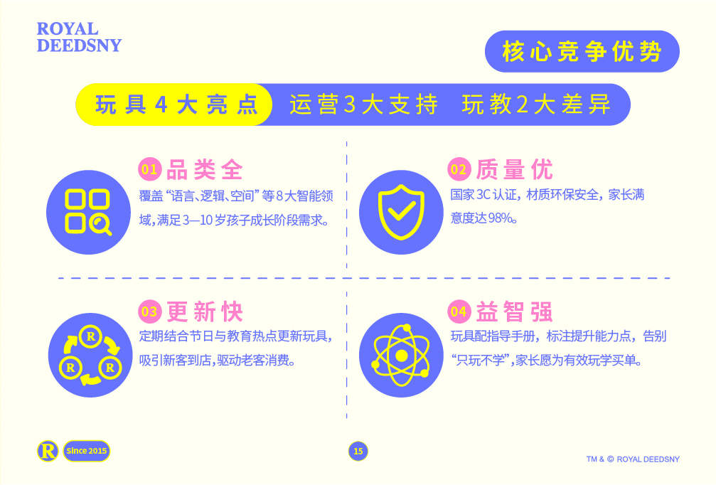 �ʼ�0033990����˹ I Ʒ������ƪ