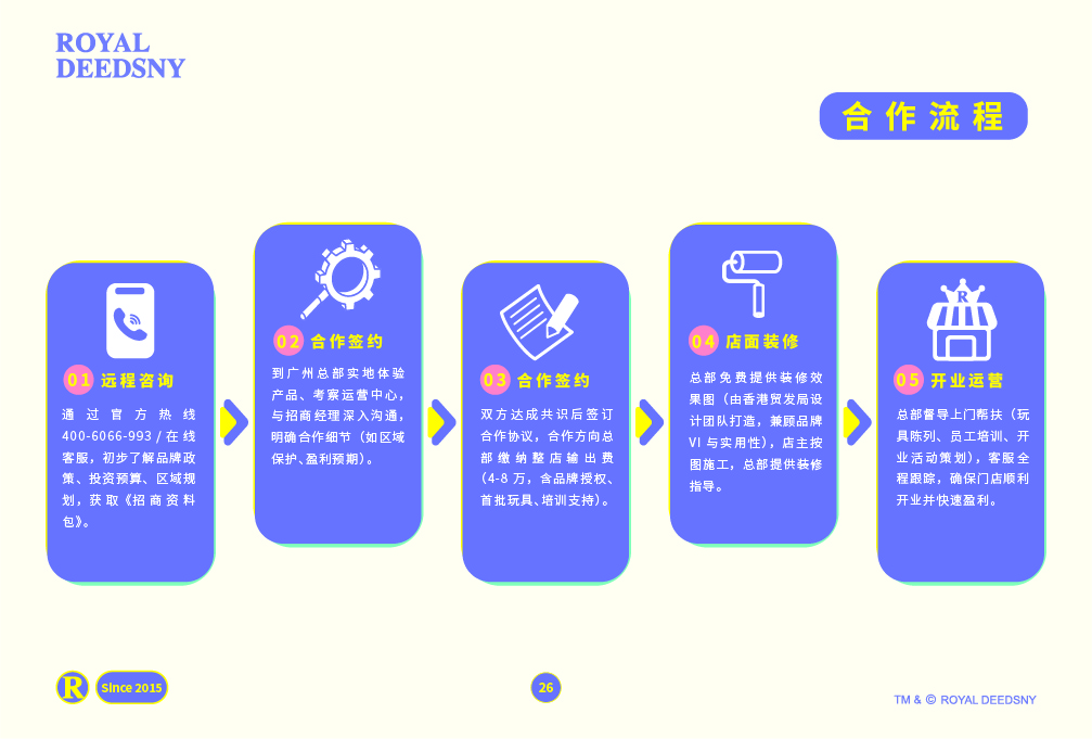 �ʼ�0033990����˹ I Ʒ������ƪ