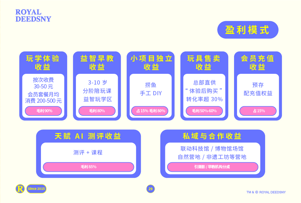 �ʼ�0033990����˹ I Ʒ������ƪ