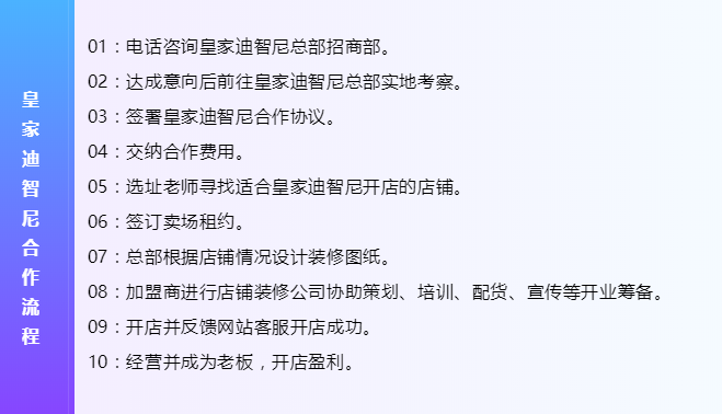 皇家0033990威尼斯 I 品牌相助流程及常见问题解答！