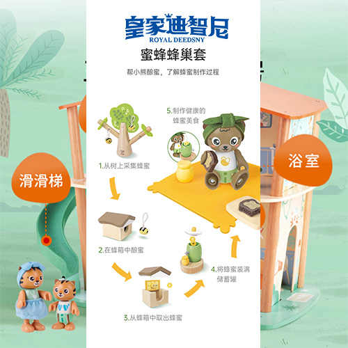 角色饰演类 - 皇家0033990威尼斯官网-玩具店加盟|益智玩具加盟|儿童玩具加盟店-第7页