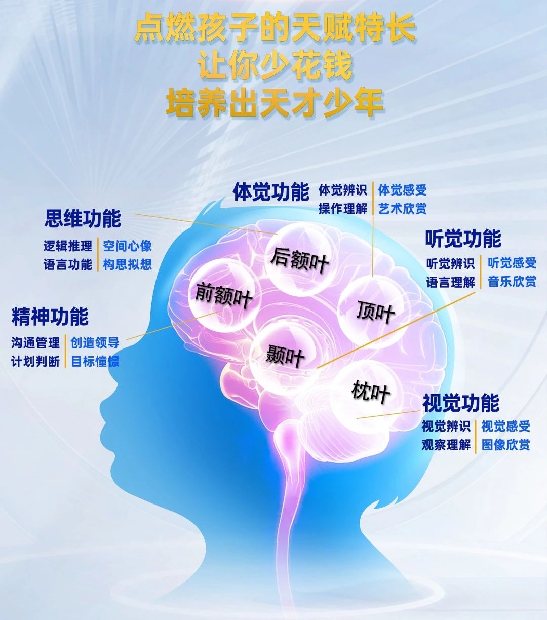 ʼ0033990˹ I AIҵг·糱